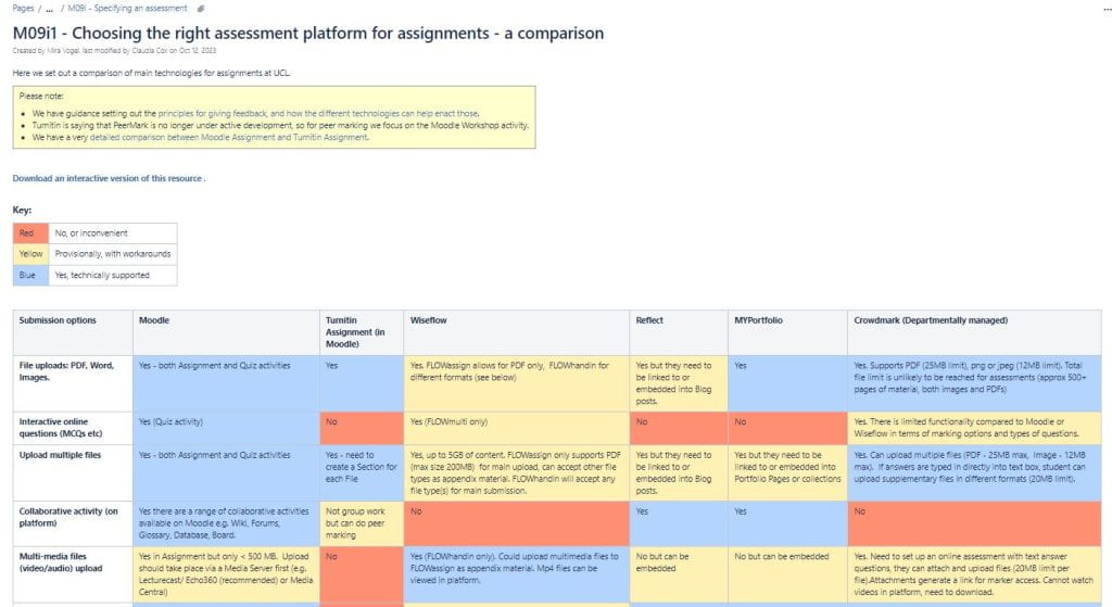 A screenshot of the updated assessment matrix