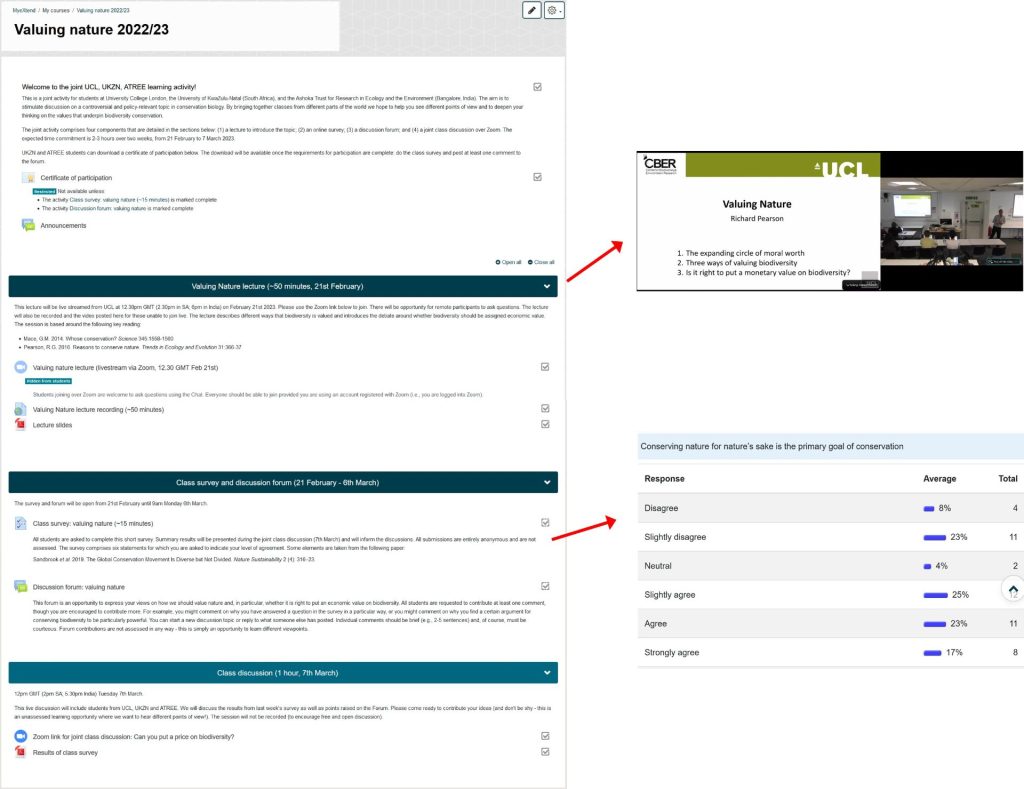 The UCL Extend joint activities page, with screen shot from the lecture and example survey results.