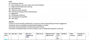 AfL task document - column headings